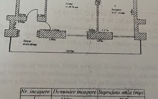 2 camere ASMITA Gardens Tineretului Vacaresti Unirii I COMISION 0% - Poză 6
