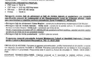 Teren Ultracentral | 300 mp | Cocor | Mosilor | PUZ Valid  | S+ P+4 - Poză 5