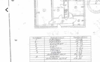AP. 2 CAMEREDRISTOR, BUCATARIE INCHISA, BLOC REABILITAT, COMISION 0% - Poză 11
