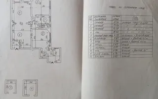 VANZARE APARTAMENT 4 CAMERE | IDEAL INVESTITIE | UNIVERSITATE-BATISTE - Poză 14