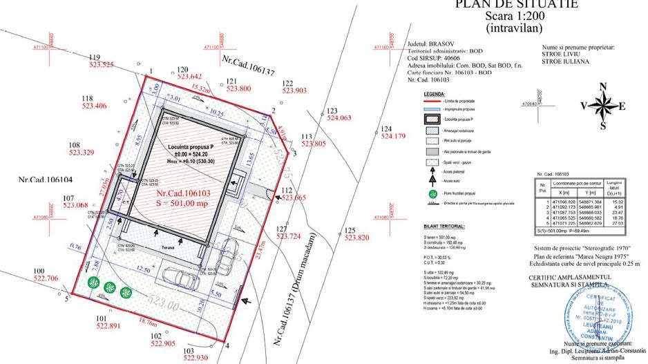 De vanzare, Casa la cheie, construitat pe parter, Bod! - Poză 3