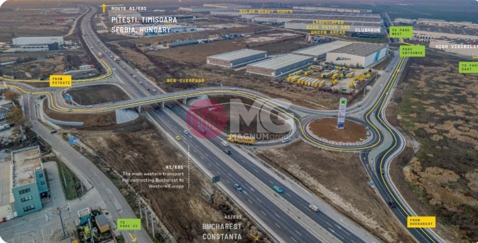 Teren vanzare zona Parcul logistic CTP ULMI - Poză 2