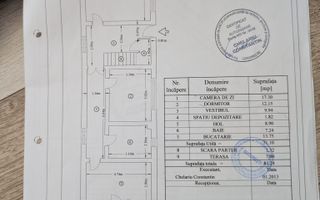 De Vanzare Casa 5 Camere, Anexa, Garaj, Curte - Parcul Carol - Poză 11