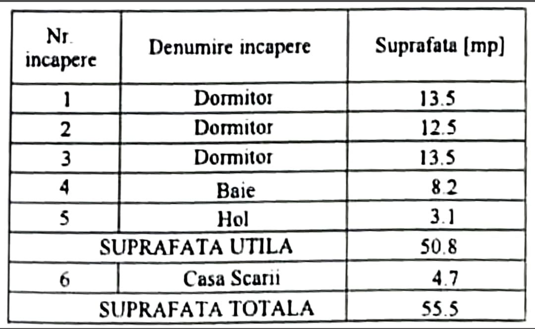 Casa Tunari-Dimieni - 115mp - curte 430mp - Poză 20