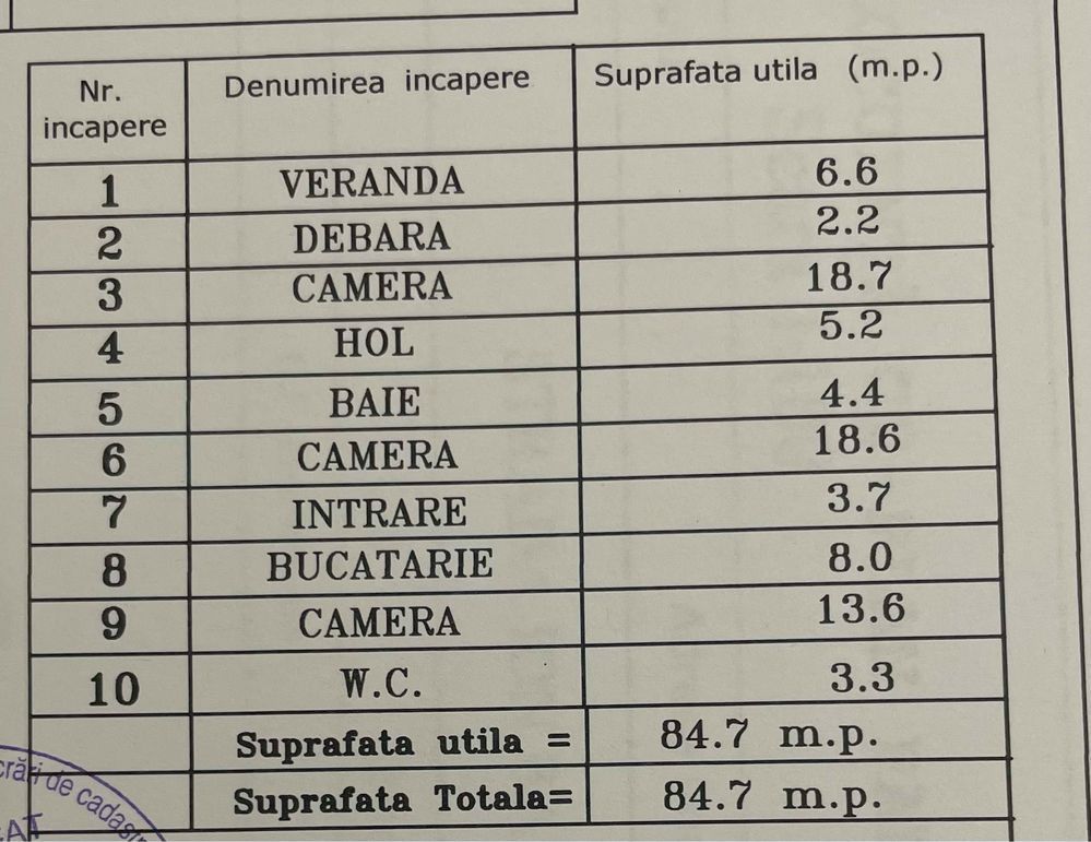 Vant teren+casa si anexe. - Poză 4