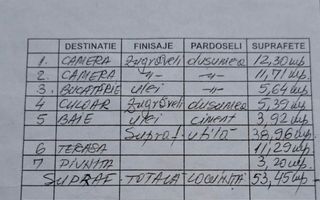 2 CAMERE | Moșilor - Foișorul de Foc | Centrală Proprie | BLOC BOUTIQUE - Poză 8