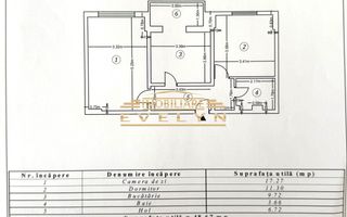 Apartament 2 camere decomandat de vânzare – Aleea Curcubeului - Poză 10