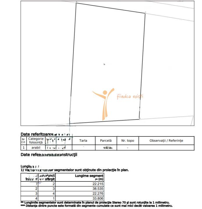 Teren intravilan, 800 mp – Zonă A1 Industrie și Servicii – Miroslava - Poză 3