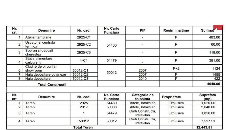 Spatiu industrial cu hale depozitare Glina Centura Bucuresti DNCB - Poză 10