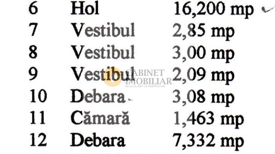 Apartament 3 camere | 100mp utili | în inima Bucureștiului | Fără risc - Poză 10