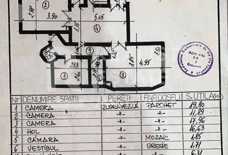 Vânzare, apartament cu 4 camere în vilă interbelică – Cismigiu - Schiță 9