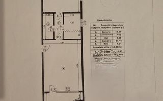 Apartament cochet cu gradină proprie – ultracentral, Piața Unirii - Poză 5