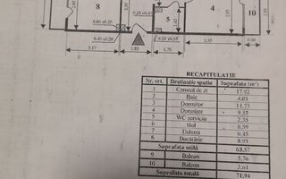 Vând  3 camere Basarabia -Arena Nationala - Poză 3