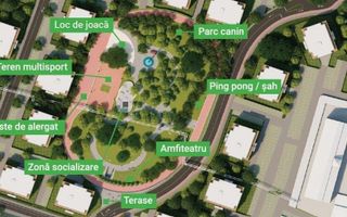 Parcele ARED - in inima Aradului - direct de la dezvoltator - Poză 5