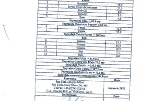 Casă individuală, intabulată, la cheie- teren 415 mp- Cristian, Sibiu - Schiță 14