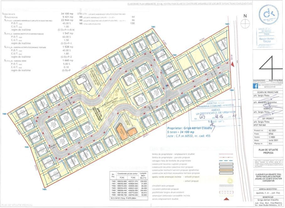 Pentru investitie teren cu PUZ pentru 130 case - Poză 3
