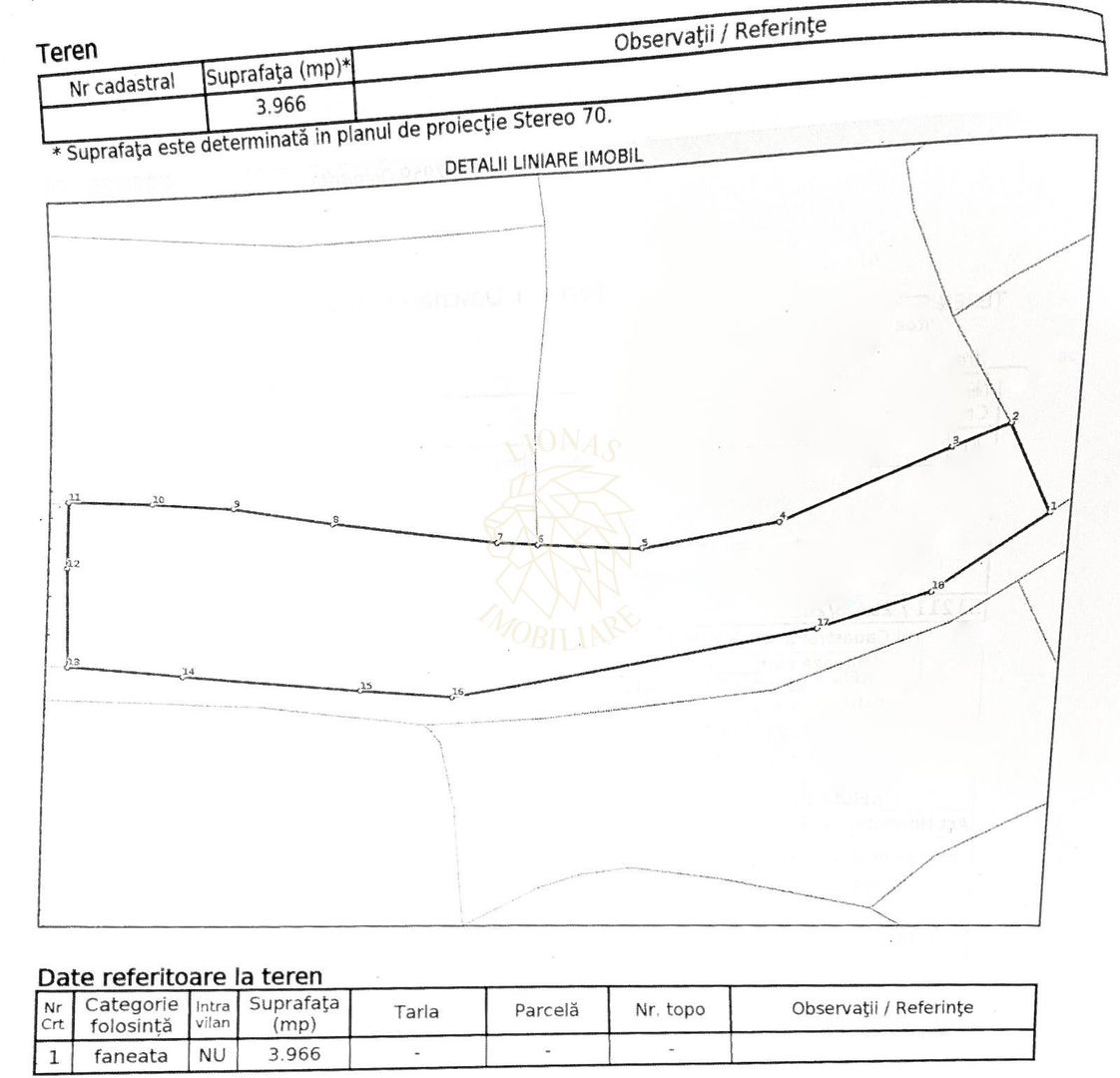 Teren 3966 mp-2 deschideri-curent-investitie-Budacu de Jos - Poză 3