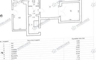 Casa individuală, spațioasă și versatilă, în Constanța – Zona Casa de Cultură - Poză 6