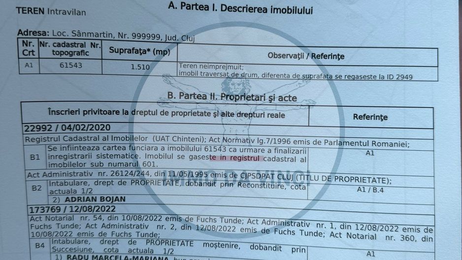 Teren Intravilan,Sanmartin CJ - Poză 6