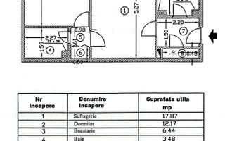 Apartament 2 camere | 1 Decembrie 1918 - Poză 1