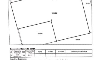Teren – Bulevardul Expoziției, București, sector 1 - Schiță 4