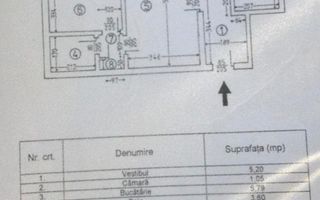 VANAZARE 2  CAMERE | 54 MP | ETAJ 2 ION MIHALACHE | METROU 1 MAI - Poză 7