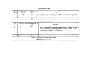 Oportunitate de dezvoltare/Cartier Grigorescu - Poză 3