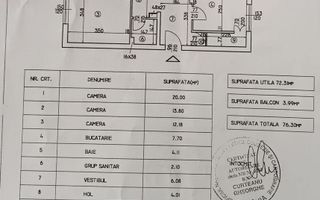 Apartament Unirii / Zepter - Poză 7