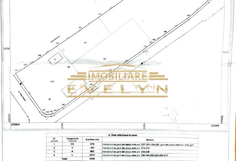 Teren de vanzare 4290 mp, situat pe Popa Sapca - Poză 1