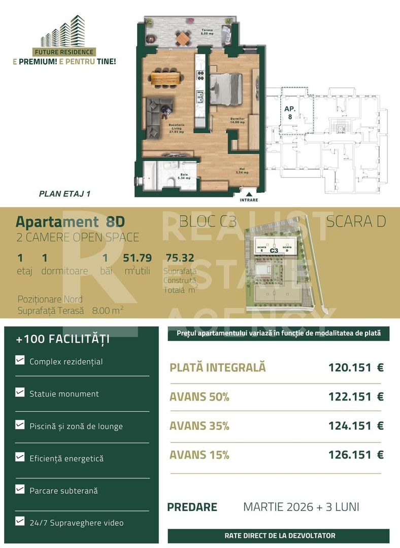 Vânzare, apartament, 2 camere, zona Torontalului, Timișoara - Schiță 8
