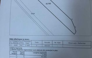 Teren agricol arabil de vânzare - Muncelu de Sus, comuna Mogosesti-Siret, județul Iași