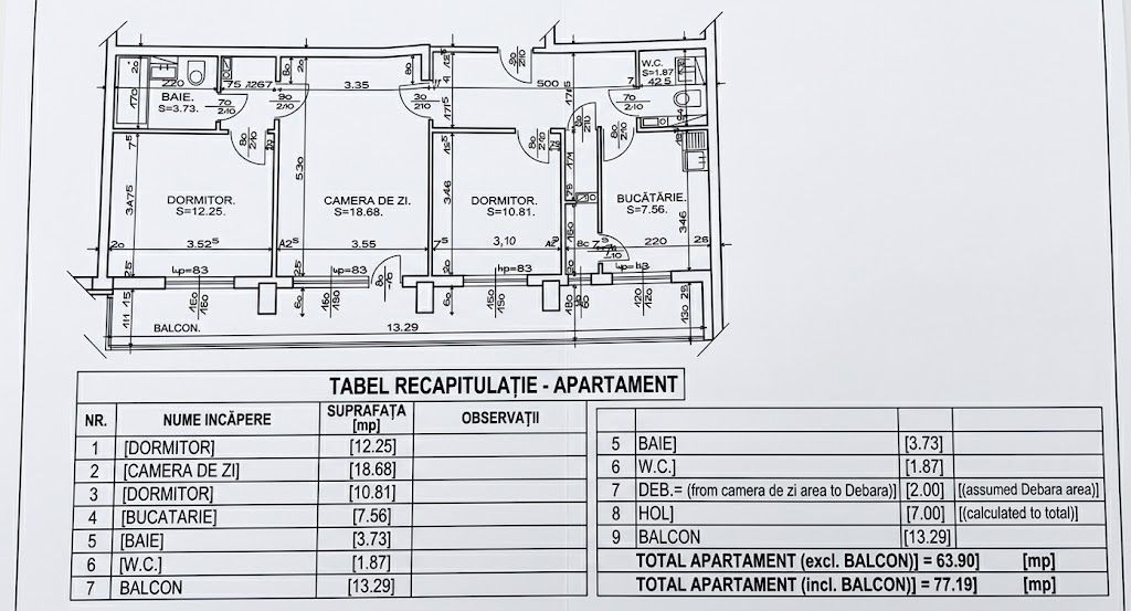 Vânzare 3 Camere | Bd. Râmnicu Sărat - Auchan Vitan Etaj 1 | 75 mp Oportunitate - Poză 2