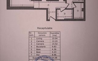 Superb apartament 3 Camere GranVia Park Parcul Liniei - Poză 9