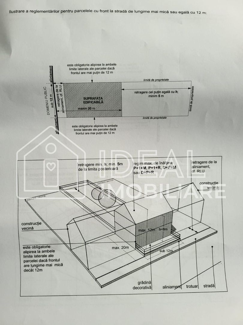 Teren intravilan pentru construcție casă – Sibiu, zona Tilisca - Schiță 5