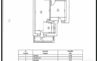 2 camere I Cosmopolis I 52mp I parcare I mobilat si utilat I etaj 2 - Poză 8