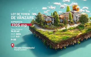 Teren intravilan de vanzare, 1705 mp, Popesti Leordeni - Poză 1