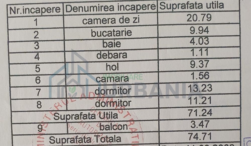 Apartament 3 camere, decomandat, în Letcani - Poză 2