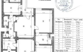 VANZARE 4 CAMERE | CIRCULAR | BOXA | ZONA PIATA ION MIHALACHE - Schiță 15