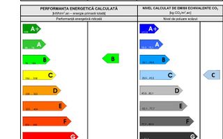 vila indiv smart,mob-util,5cam,3bai,2-4parc,teren456mp,com.Berceni - Poză 6
