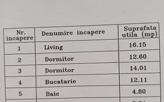 Apartamet 3 camere la vanzare - Sector 4, metrou Dimitrie leonida - Poză 19