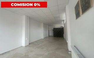 Spatiu comercial Selimbar 120 mp - vitrina la strada - zona Brana - Poză 1