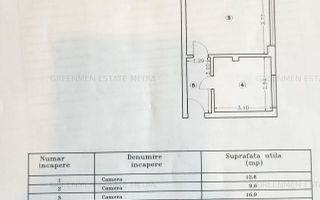 Modern renovat, bloc reabilitat, lift schimbat, vedere dubla, Iancului Metrou - Poză 20