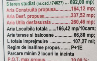 Duplex de vanzare zona dealuri - Poză 15