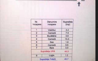 Vânzare apartament 3 camere Prelungirea Ferentari - Șc. 136 - Poză 5