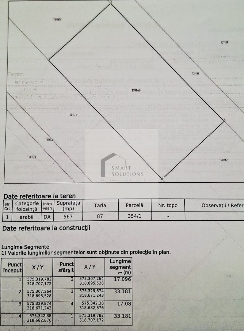 Teren intravilan 700MP Bragadiru, deschidere 33m | Potențial eco-house - Schiță 2