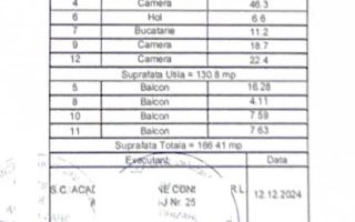 Spatiu Comercial/Birou de inchiriat - 0 comision - Poză 7
