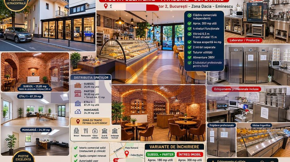 INCHIRIERE SPATIU COMERCIAL 300MP DACIA EMINESCU  HORECA CABINET SALON - Poză 2