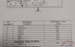 Panduri | 2 camere | 58mp | et 7 | dec | 500 euro - Poză 15