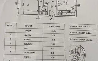 VANZARE 3 CAMERE | OCTAVIAN GOGA | UNIRII | SPATIOS BINE COMPARTIMENTAT - Poză 6