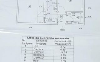 2 CAMERE - DECOMANDAT || TITULESCU- PIATA VICTORIEI - Schiță 12